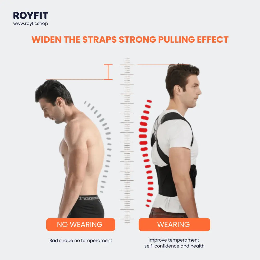 Royfit™ Posture Corrector Brace Royfit